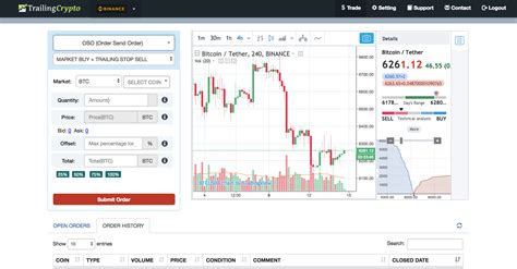 CEX, Huobi, Profit
