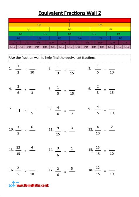 Ethereum: How are fractions of bitcoin implemented and spent?
