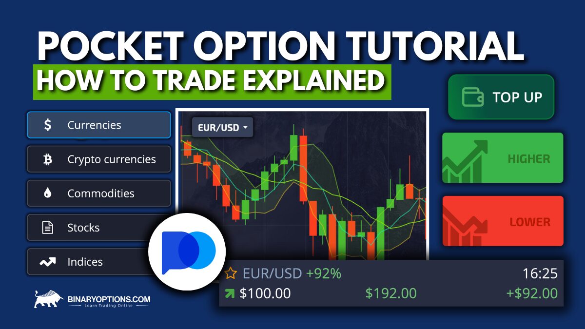 Mastering the Pocket Option Demo A Comprehensive Guide